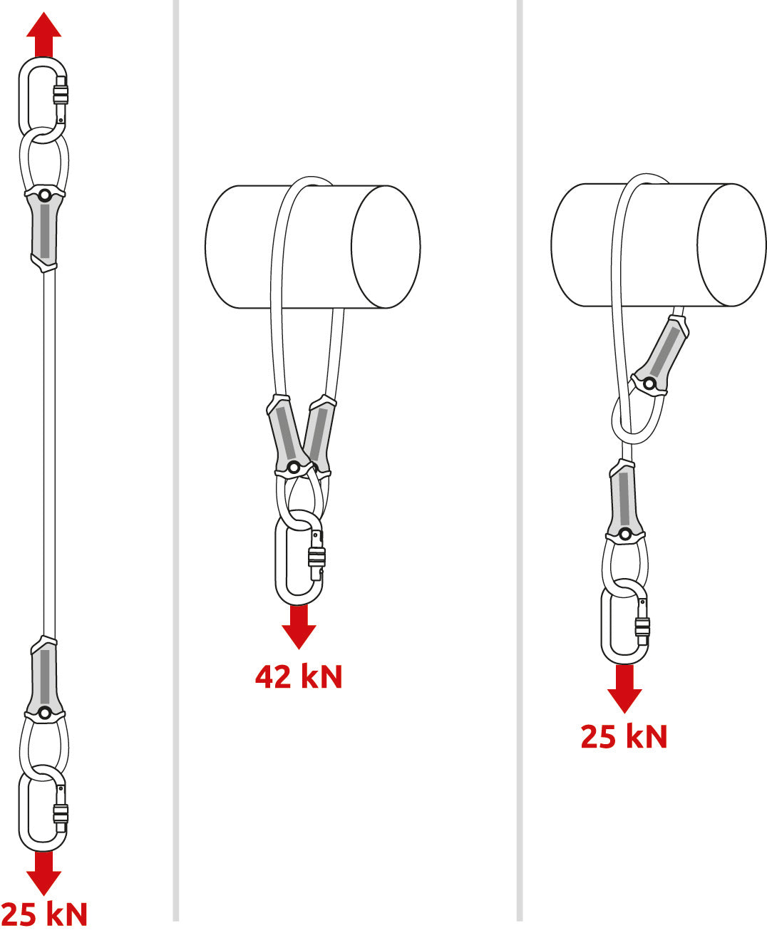 ANCHOR CABLE